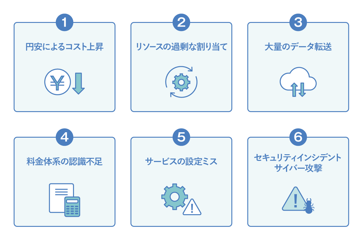 クラウド破産に陥る6つの原因