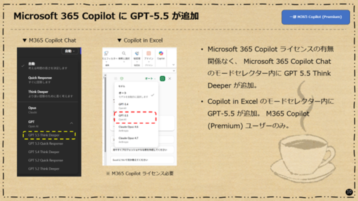 Microsoft 365 Copilot に GPT-5.5 が追加