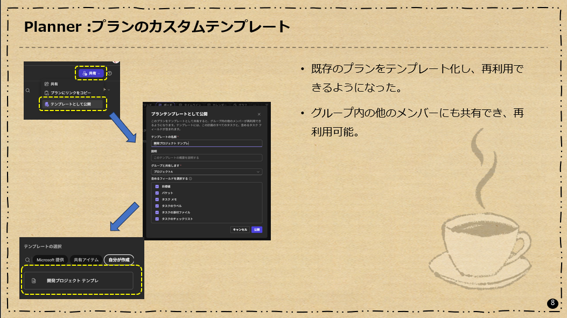 Planner :プランのカスタムテンプレート