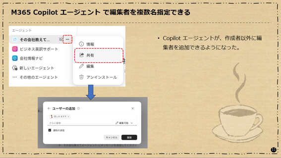 M365 Copilot エージェント で編集者を複数名指定できる