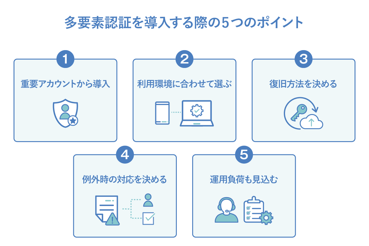 多要素認証を導入する際のポイント・注意点