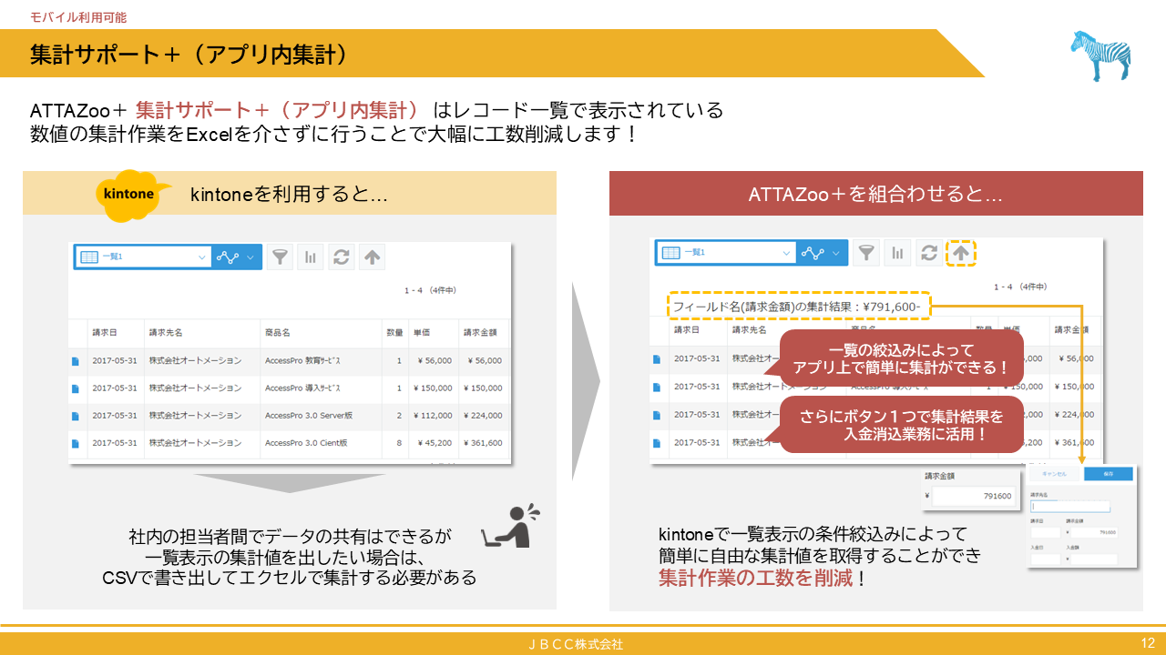 『集計サポート＋アプリ内集計』について