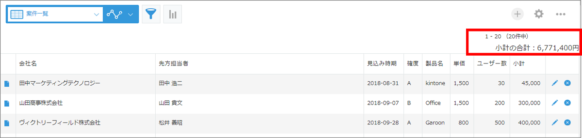 自動集計の実行