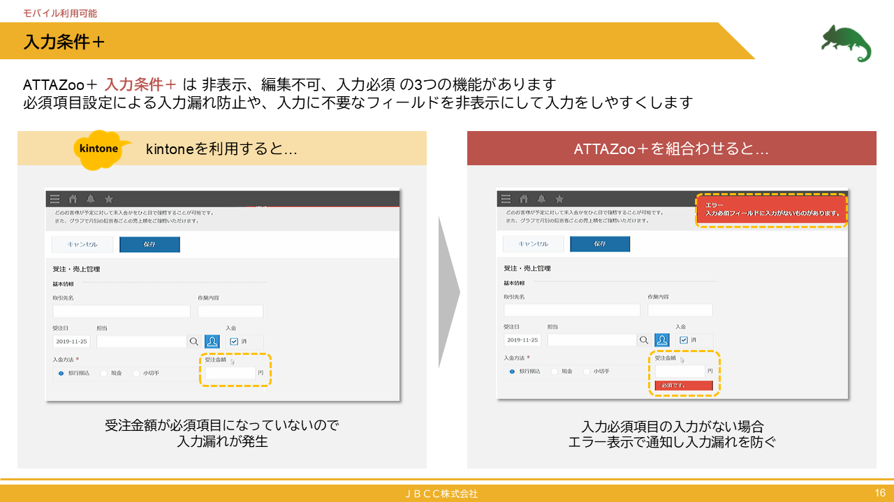 『自動採番＋』について