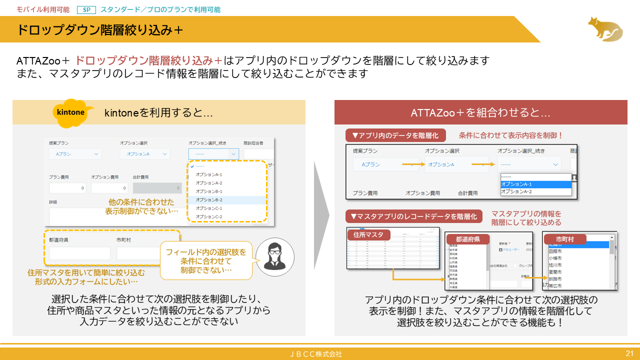 『ドロップダウン階層絞り込み＋』について