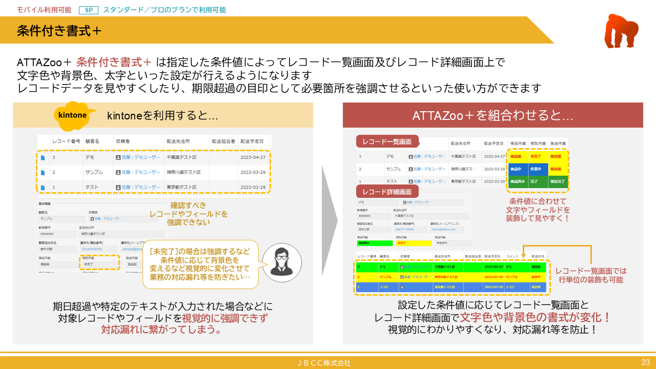 『条件付き書式＋』について