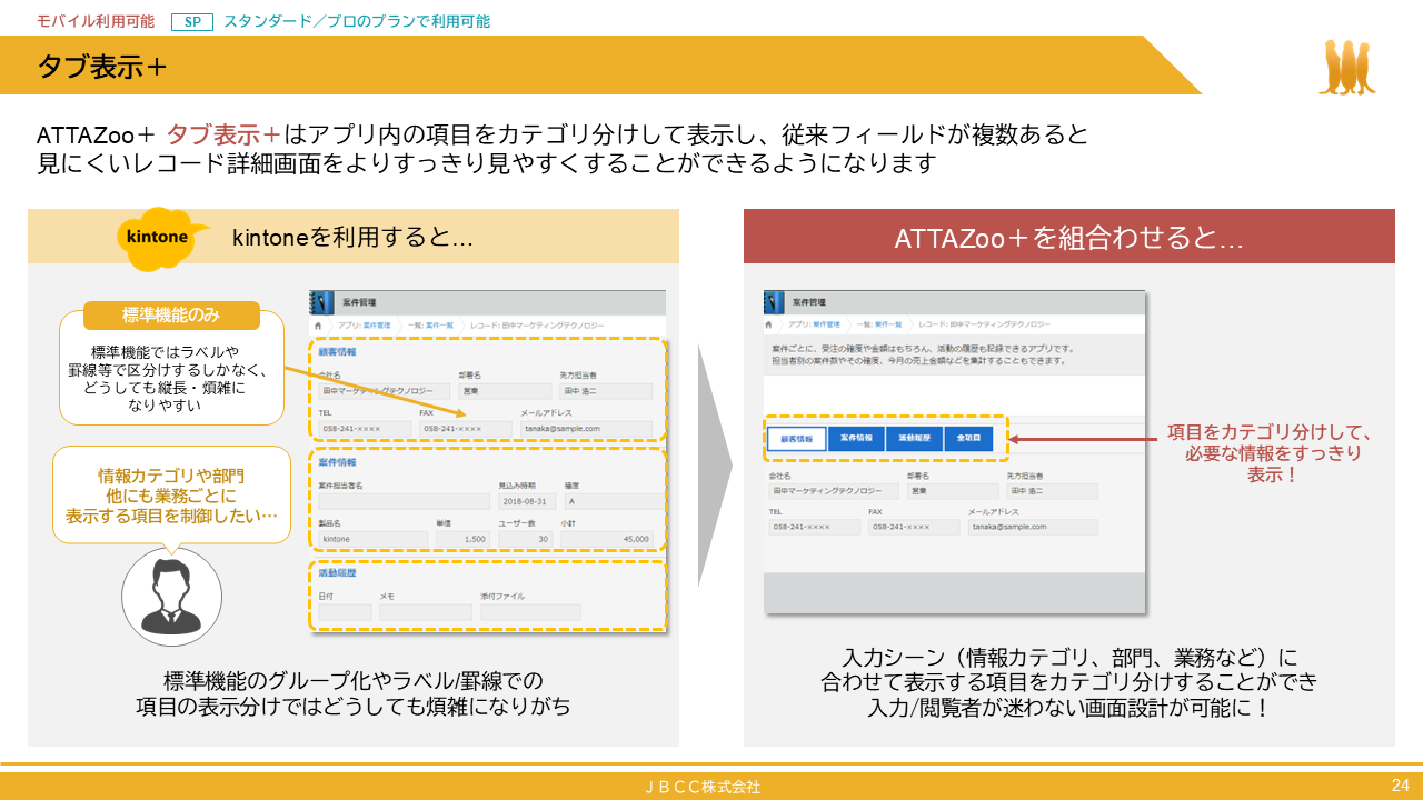 タブ表示＋について