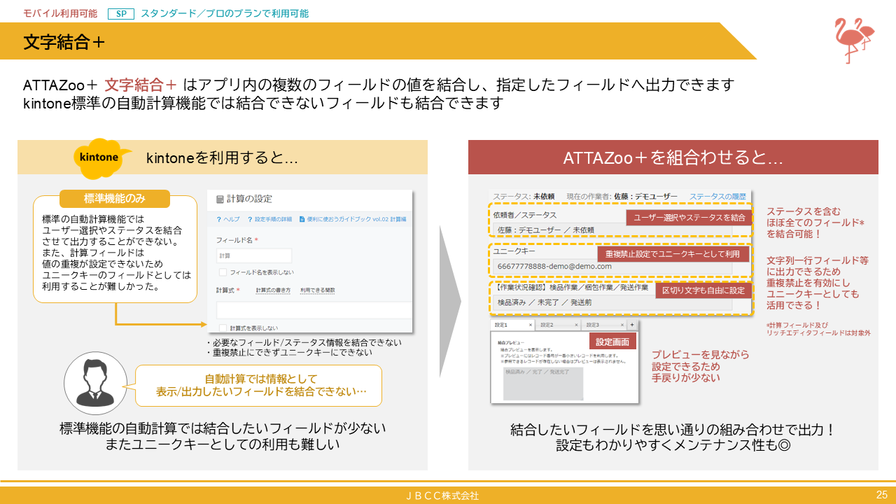 『文字結合＋』について