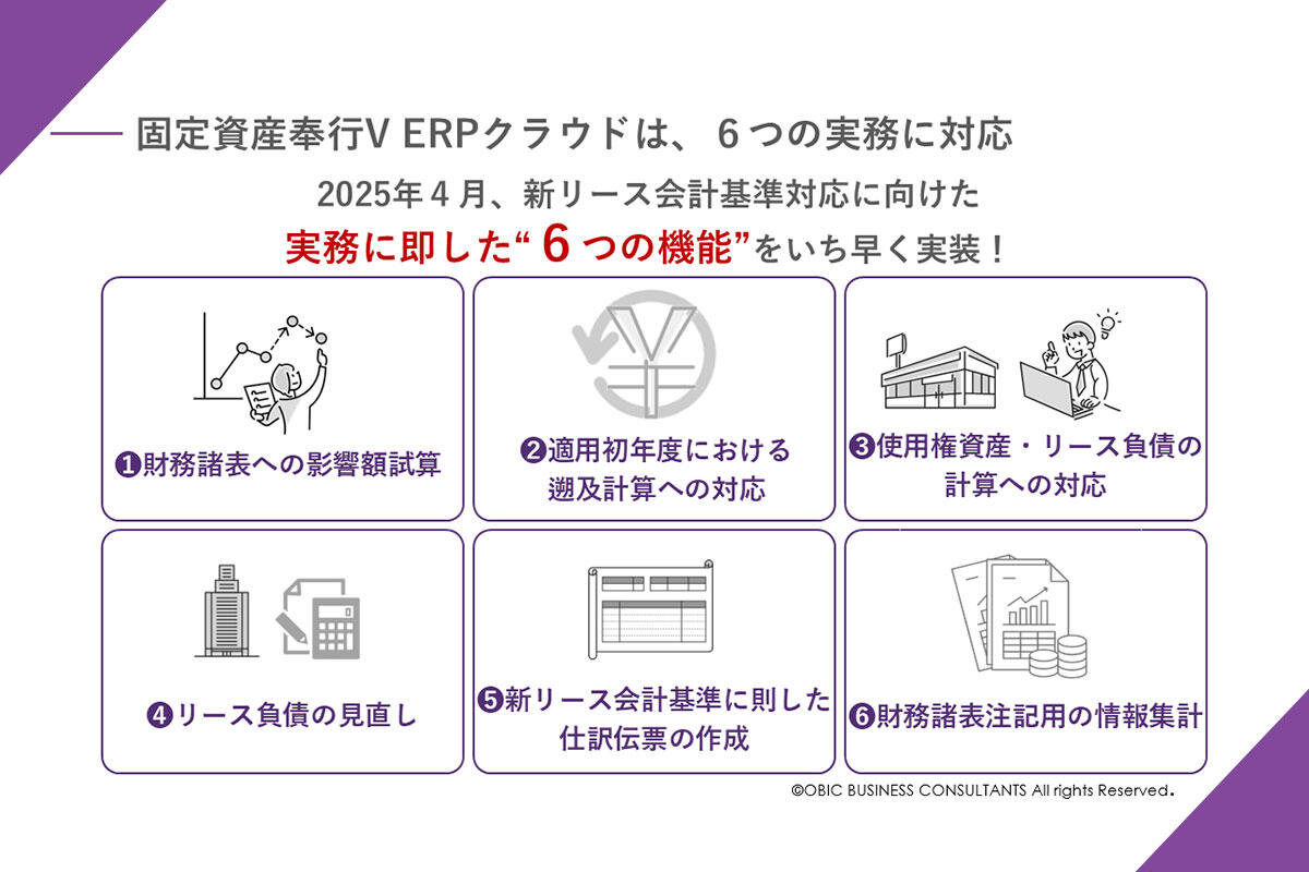 固定資産奉行V ERPクラウド