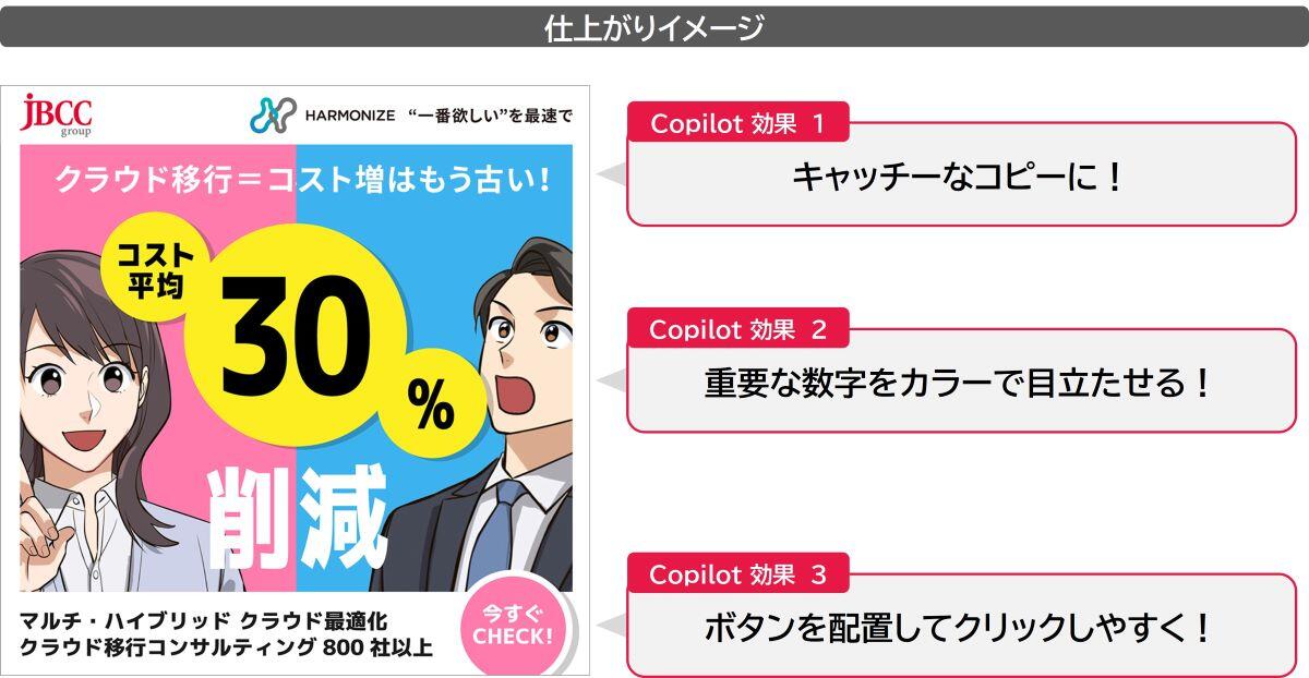 コピー案も、Copilotが5つ提案!