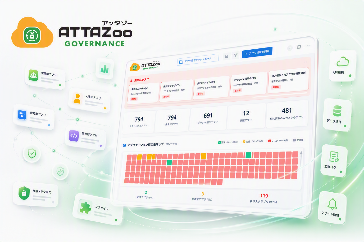 増え続けるkintoneアプリ、把握できていますか?「ATTAZoo Governance」イメージ画像
