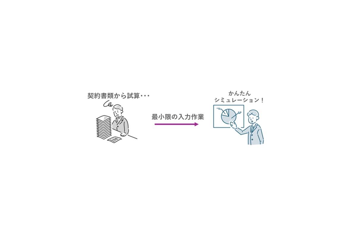 新リース会計基準に対応するにはシステム管理が最適解　最小限の入力作業