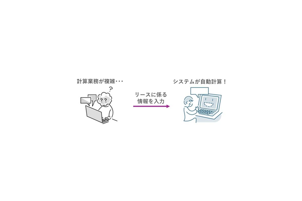 新リース会計基準に対応するにはシステム管理が最適解　リースに係る情報を入力