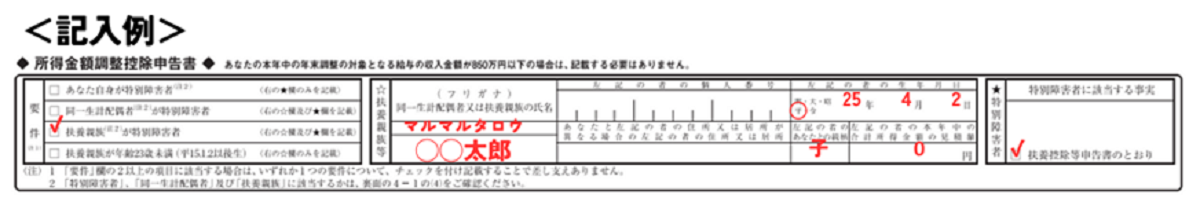 年末調整で手続きをする場合の書き方　③ 特別障害者