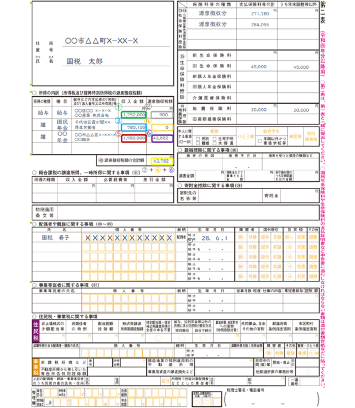 所得金額調整控除の書類の書き方　確定申告で手続きをする場合の書き方