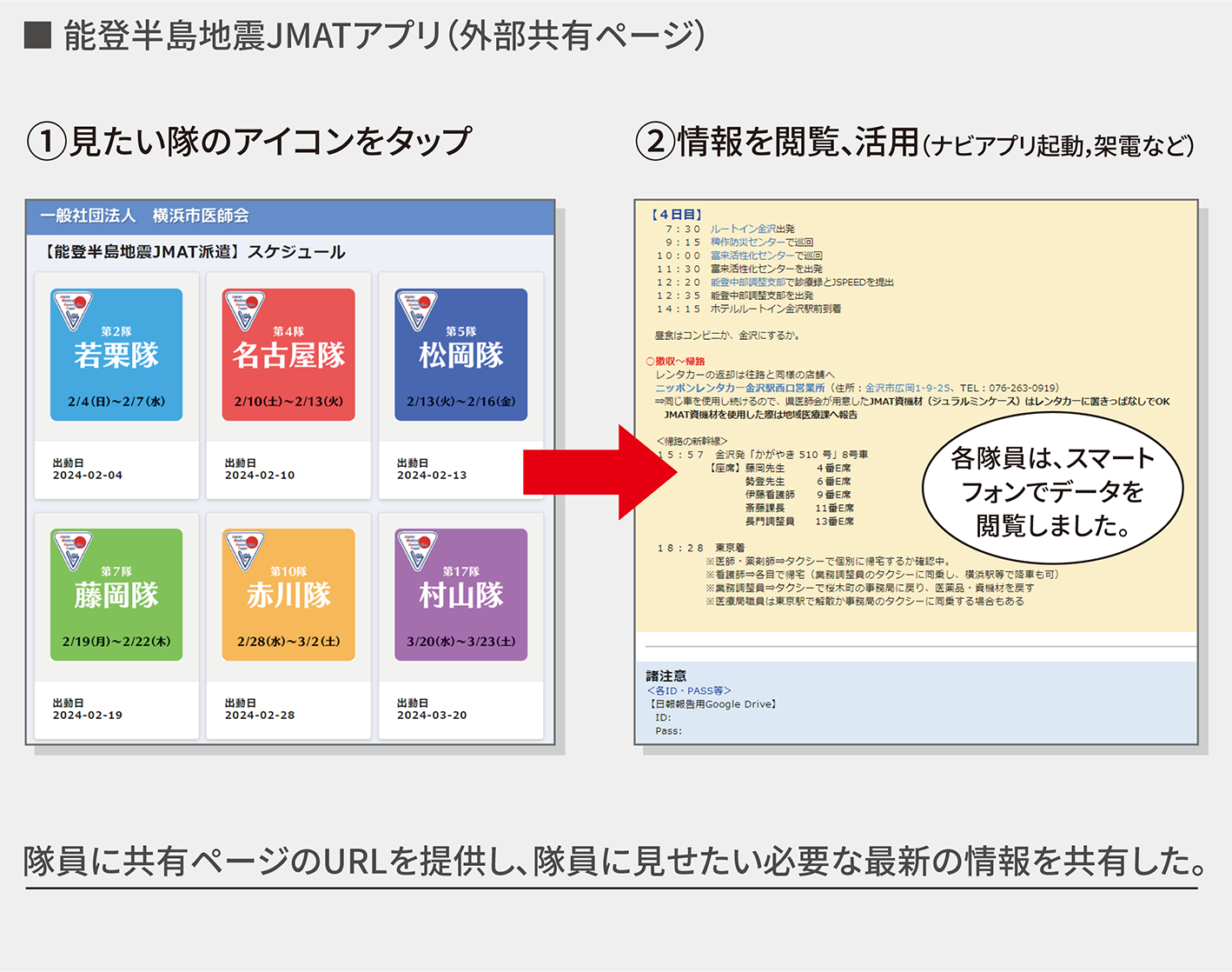 能登半島地震JMATアプリ（外部共有ページ）