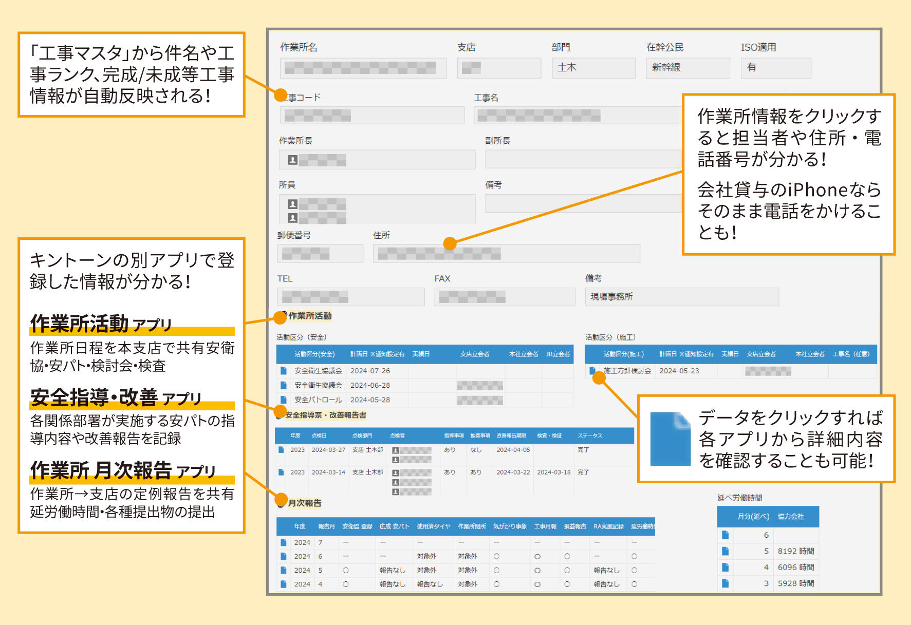 ■キントーンの強みを生かした新たな仕組み『作業所』アプリ 作業所の関連情報がまとめて分かる
