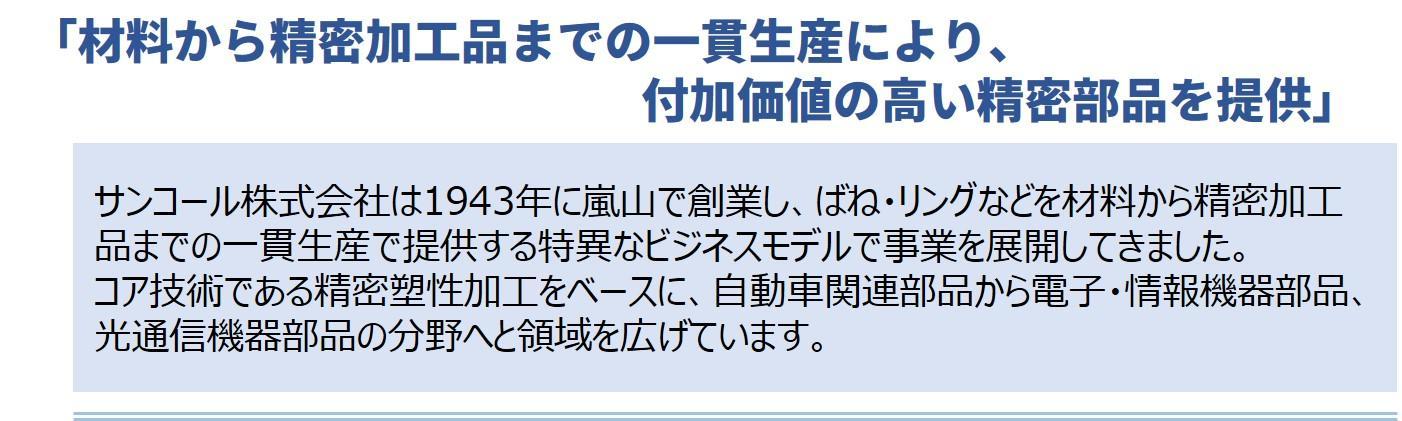 サンコール株式会社紹介