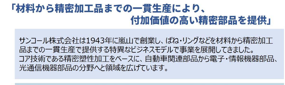 攻めのITの足掛かりとしてサイボウズkintone・Garoonの基盤を構築
