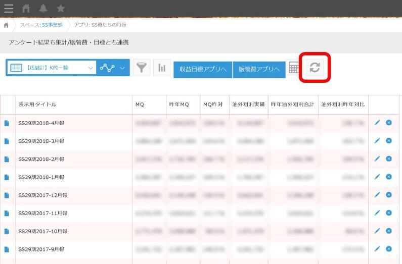 更新ボタンを押すだけで各アプリから数字を収集し、最新の情報に更新される