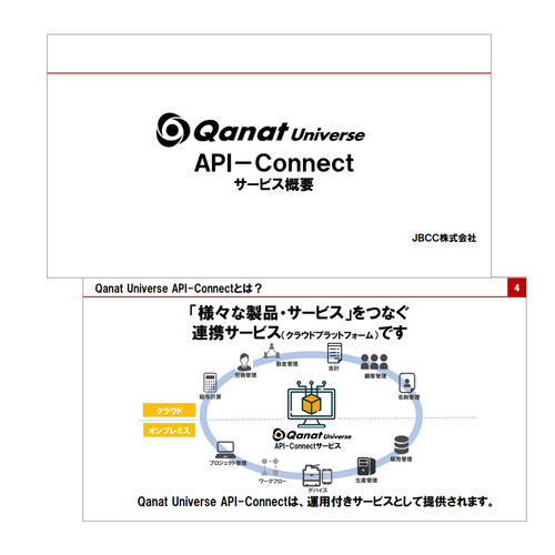 Qanat Universe API Connect サービス概要資料