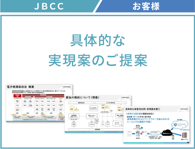 JBCC　お客様 具体的な実現案のご提案