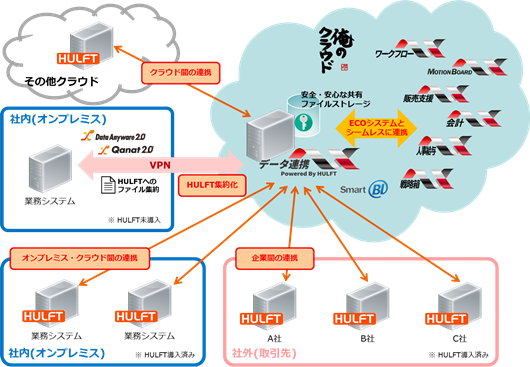 NXデータ連携_0215.png