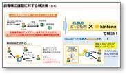 総合部品商社C社様　「営業管理」チャート