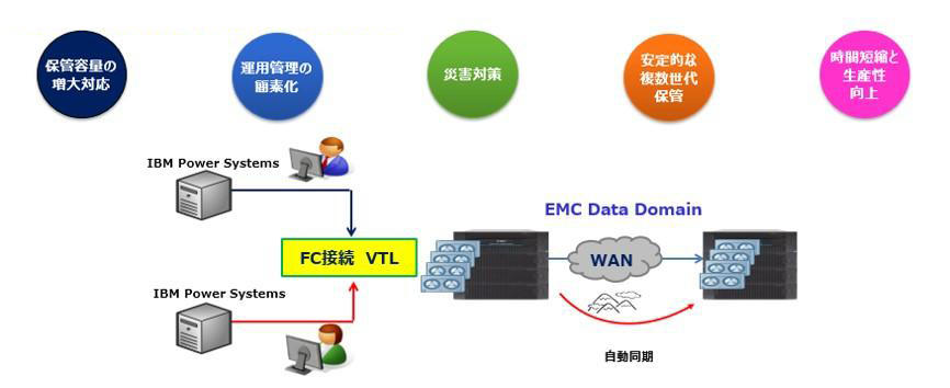 datadomain1 (2).jpg