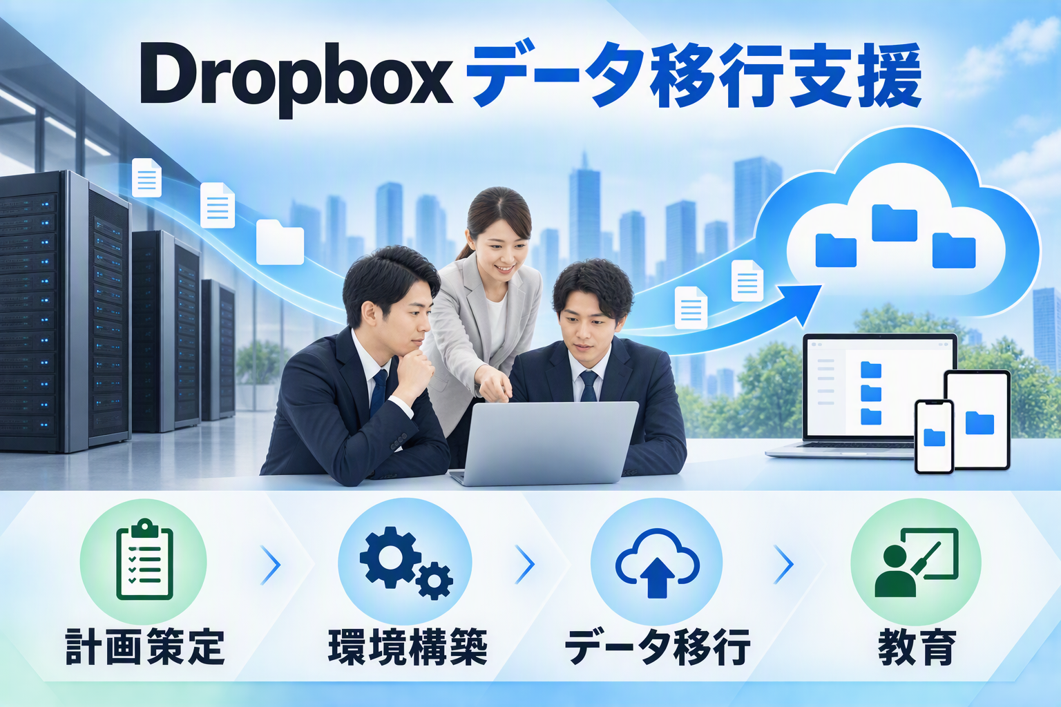 【有償】Dropbox データ移行支援