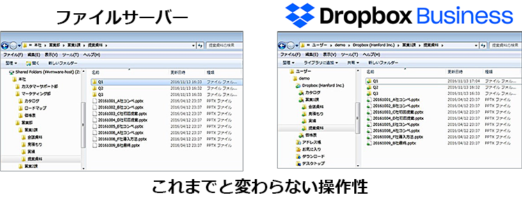 Dropbox これまでと変わらない操作性