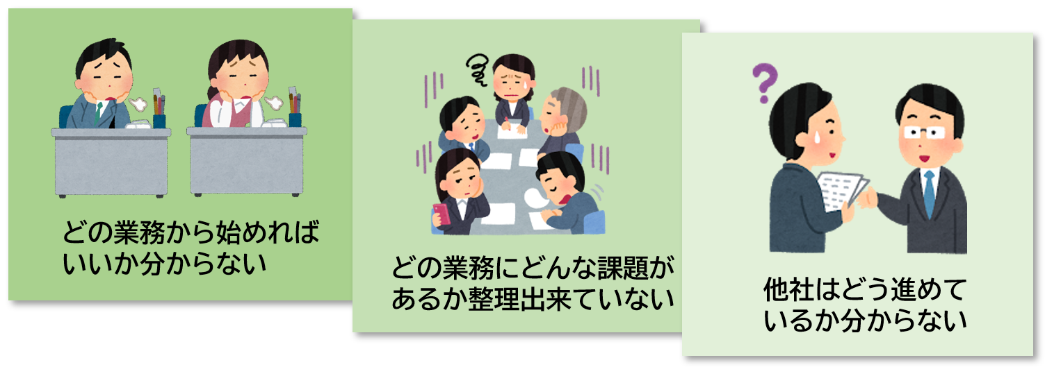 どの業務から始めればいいか分からない・どの業務にどんな課題があるか整理出来ていない・他社はどう進めているか分からない