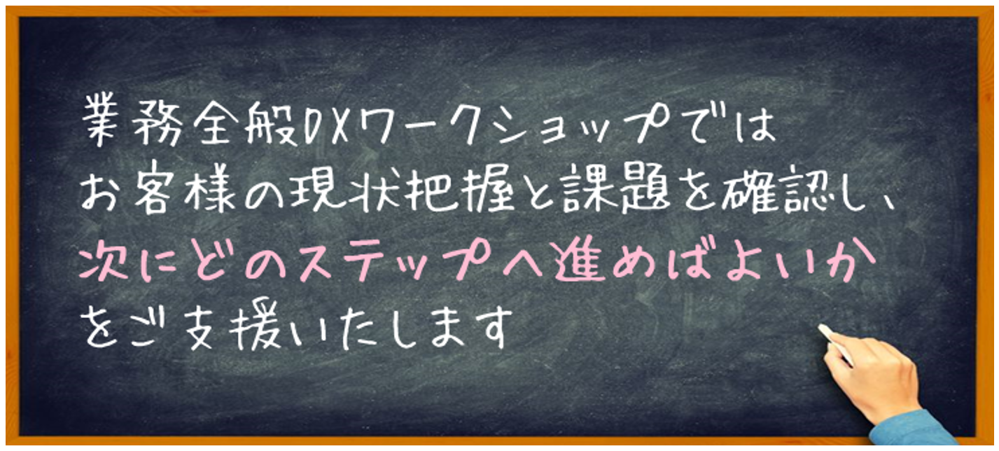 業務全般DXワークショップでは、お客様の現状把握と課題を確認し、次にどのステップへ進めばよいかをご支援いたします