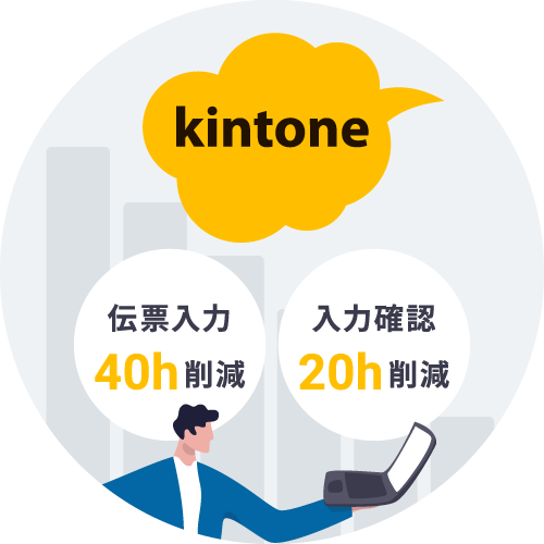 面倒なデータ入力や 確認作業を効率化したい