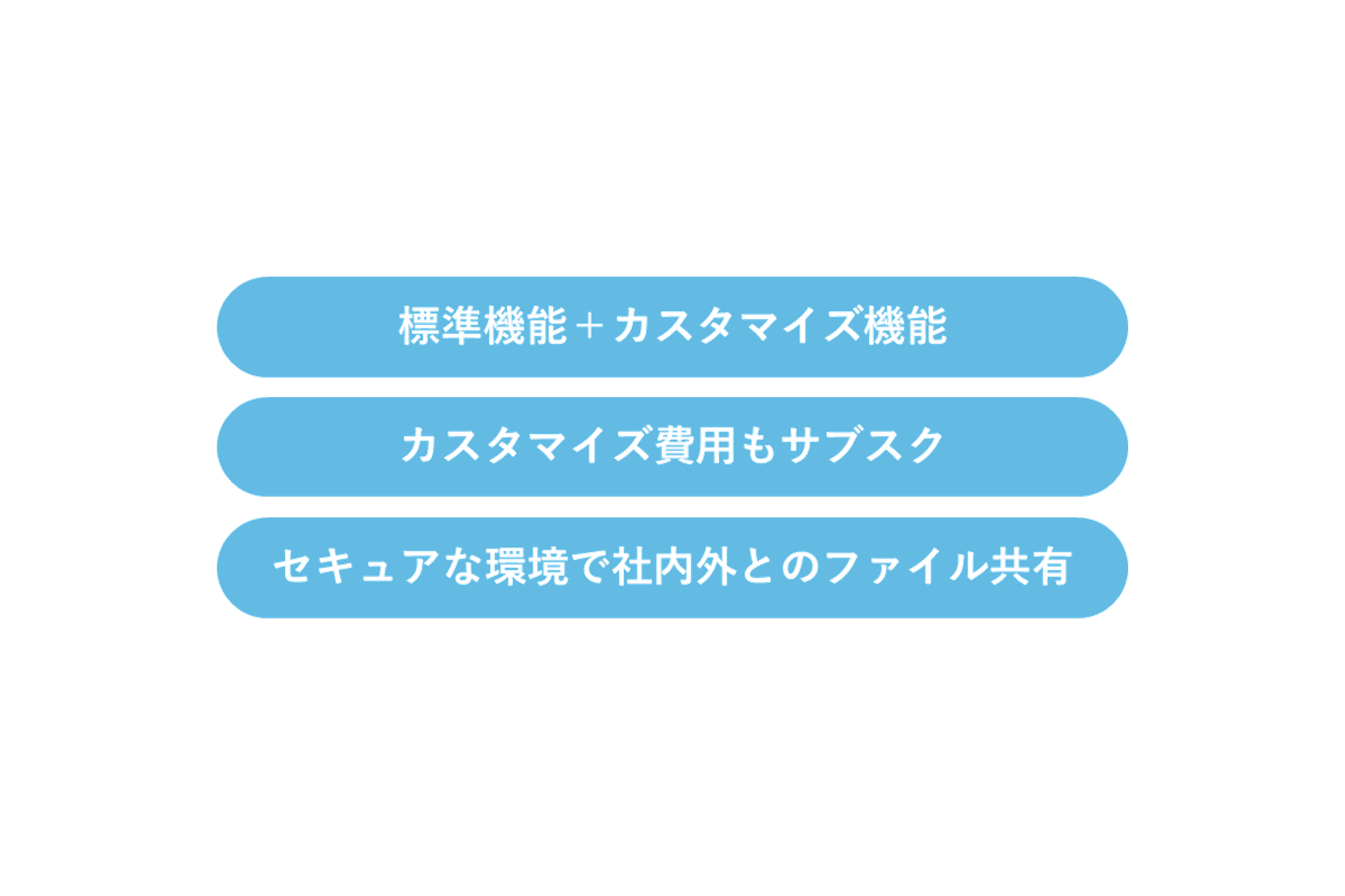 おまかせ請求 特長