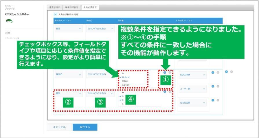 入力条件＋更新