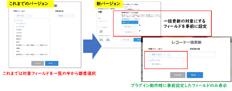 表示項目を制御