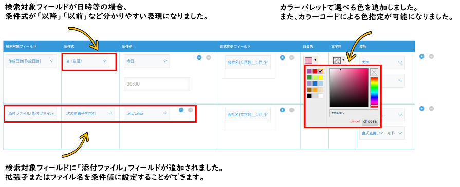 条件付き書式＋