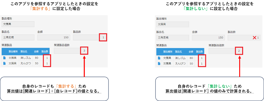 集計サポート＋関連レコード一覧集計