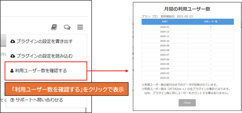 利用ユーザー数の確認