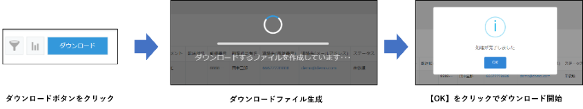 CSVダウンローダー　実行イメージ