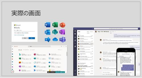 Microsoft 365　実際の画面