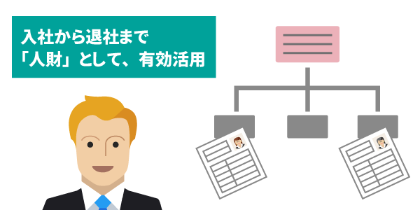 「NX人事給与」は、人事管理と給与管理を融合し、"人財"を有効活用